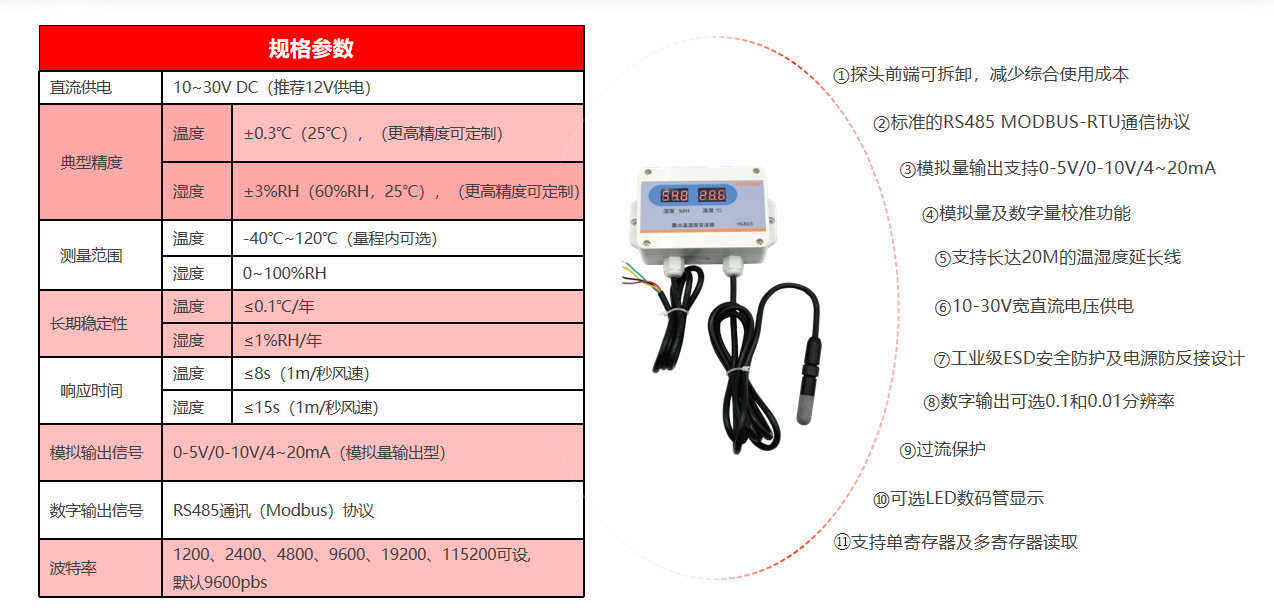 HG803 温湿度变送器：管道环境监测的得力助手！