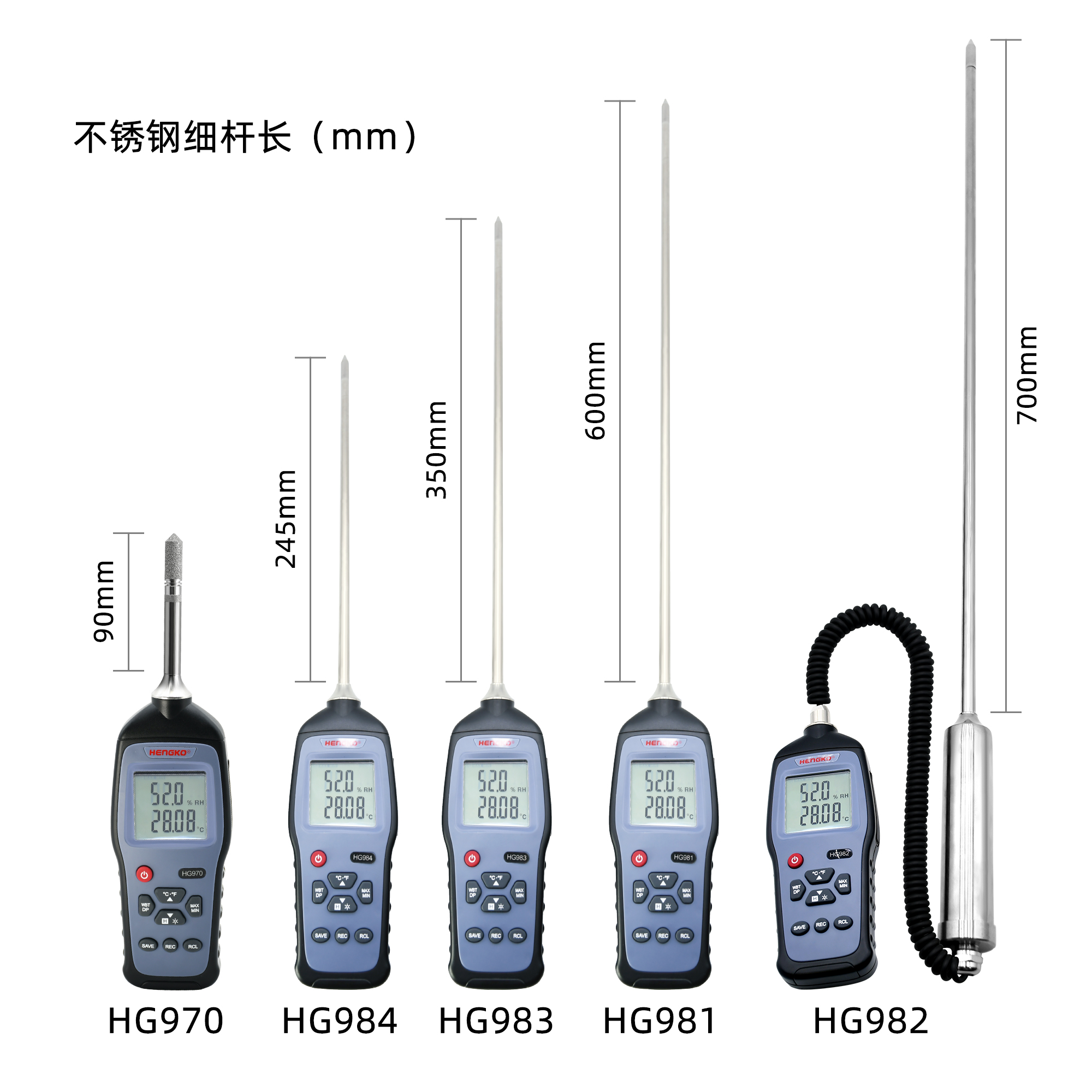 HG970 手持式湿度巡检仪：湿度标准器的终极选择与性能解析！